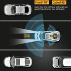 Diagram showing car blind spot detection system with front and cabin coverage angles.
