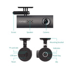 Car dashboard camera with labeled parts.
