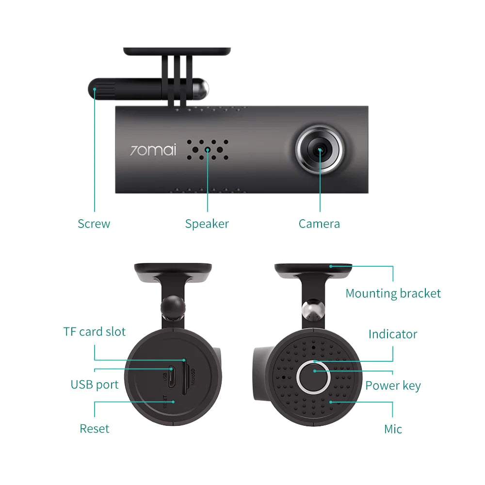 Car dashboard camera with labeled parts.